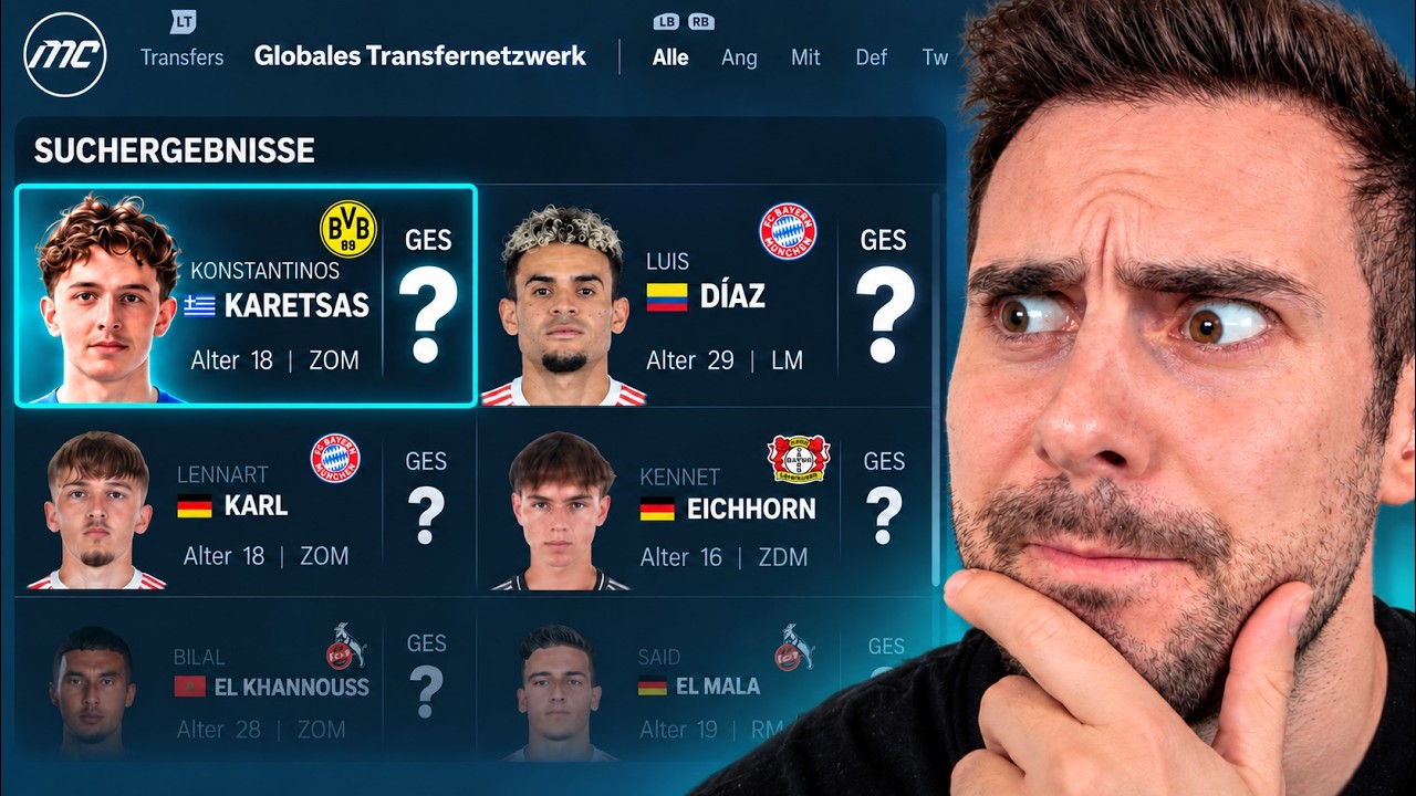 OHNE Ratings zum CL Titel