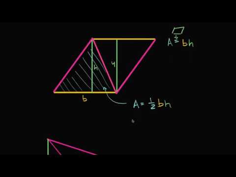 სამკუთხედის ფართობის არსი