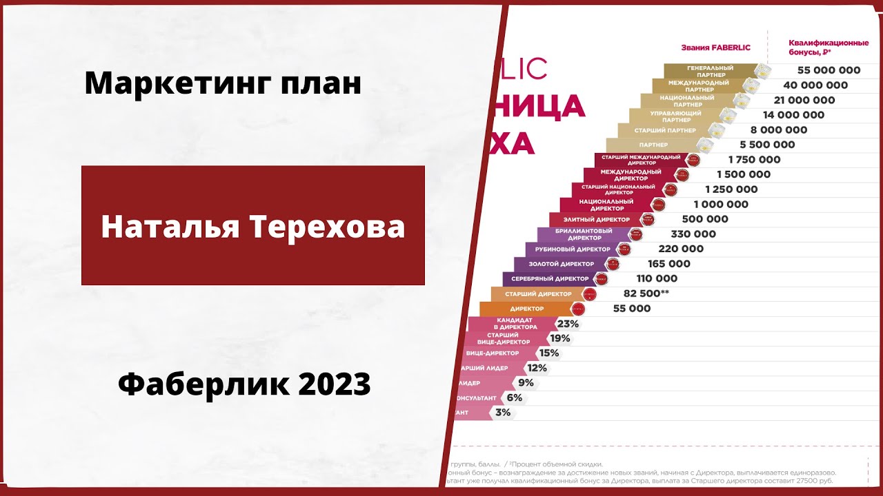 Логотип для сайта на тему инвестиций: проект в категории Логотипы, 23.06.2023 в