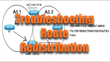 Troubleshooting Route Redistribution