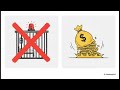 19. Digital India Act & DPDP