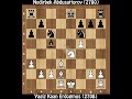 Yagiz Kaan Erdogmus (2708) vs Nodirbek Abdusattorov (2780) || 31st Sigeman &amp; Co 2026 2026, Round 6