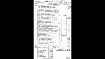 Advanced Problem- Internal Reconstruction