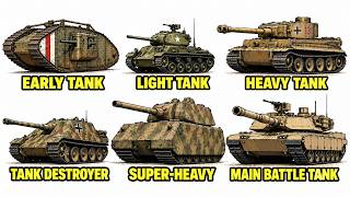 Every Type of Tank Explained
