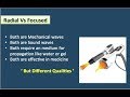 Radial Vs Focus Shockwave - What is the Difference? by Benoy Mathew, Specialist Physio