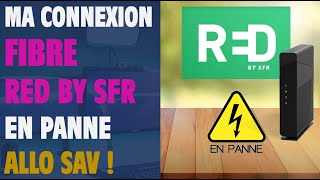 Ma fibre SFR Red en panne : aïe !