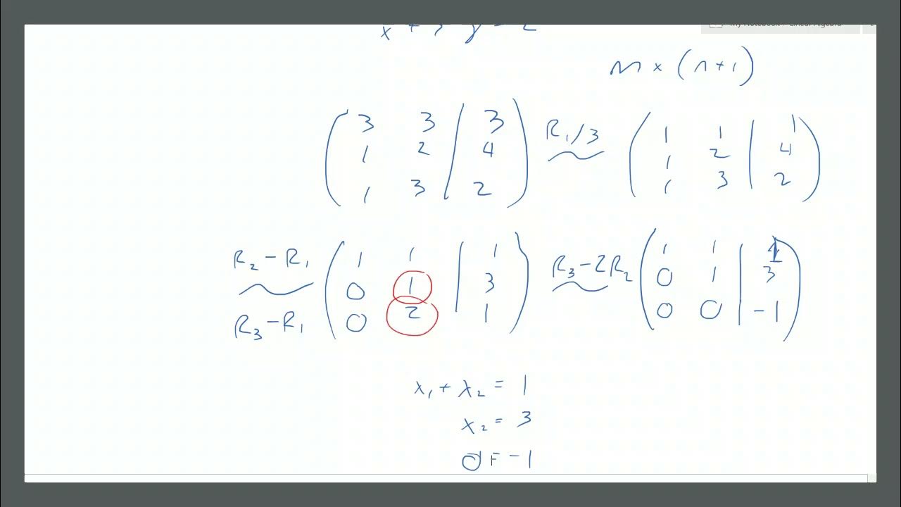 Rank, Homogeneous Systems, and Basic Solutions - YouTube