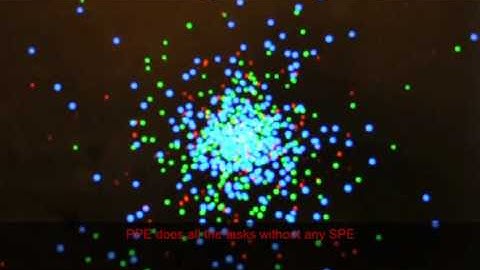 N-Body Simulation on IBM Cell BE