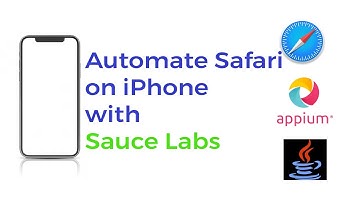 Learn how to automate any website in mobile browser using appium | Safari | iPhone | Saucelab |