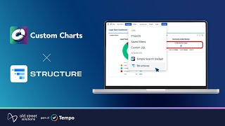 Custom Charts Integration with Structure by Tempo