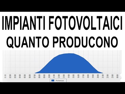 Quanto produce un impianto fotovoltaico. Quanta energia producono i pannelli fotovoltaici