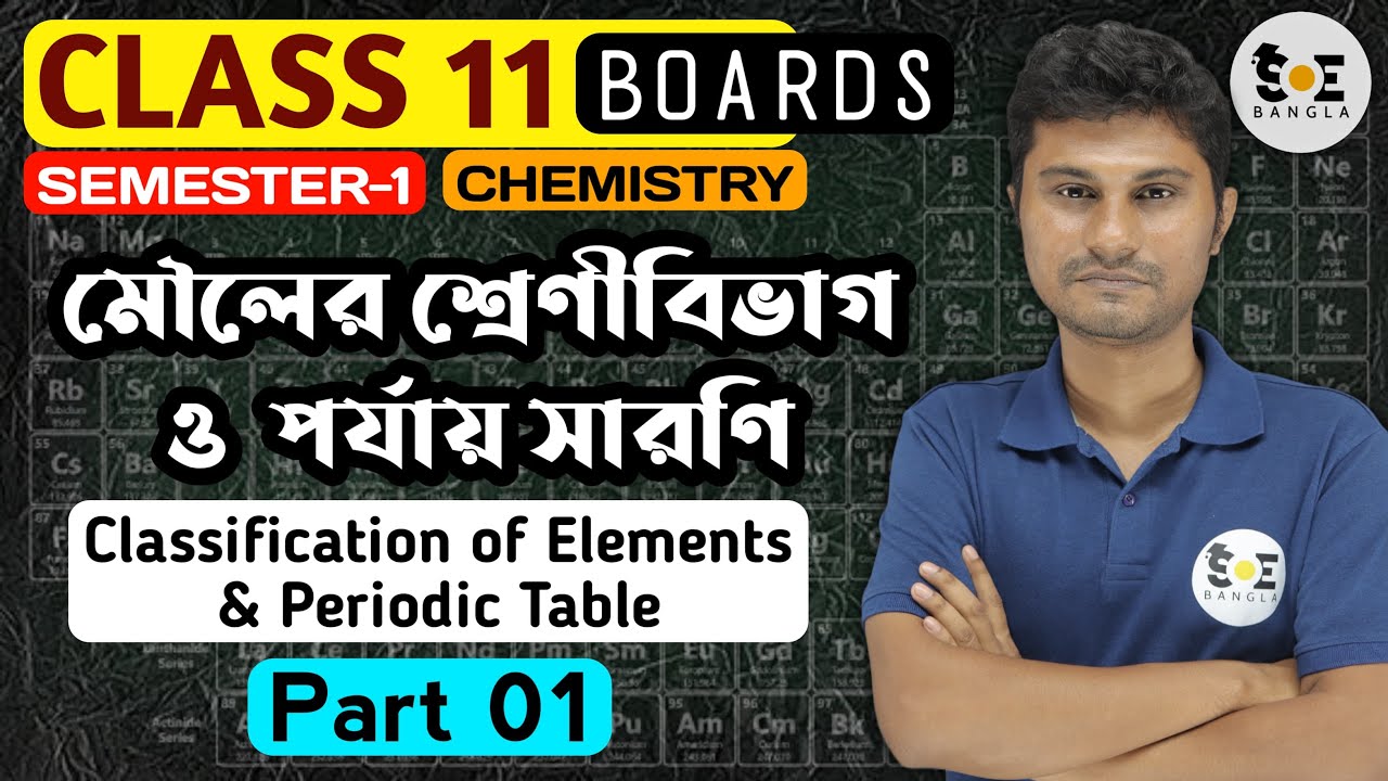 periodic-table-class-11-class-11