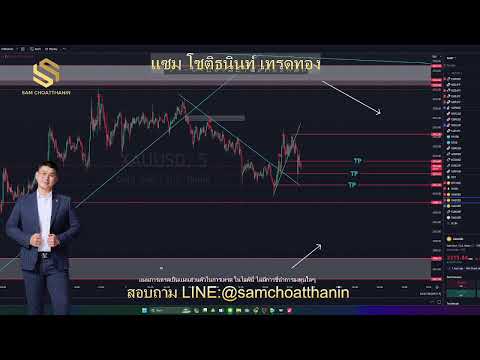 7/5 #วางแผนเทรด #เทรดสด #เทรดทอง #เทรดชนข่าว #forex