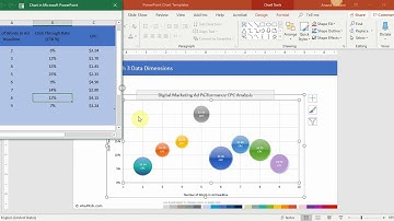 Chart 90 | Bubble Chart with 3 Data Dimensions