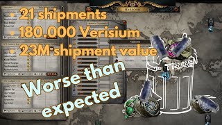 I Sent 180k Verisium Bars To Ribben Fell  Here Is What I Found  Poe 326