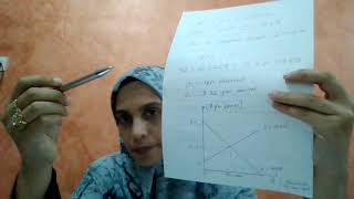 CHAPTER 3 EXTERNALITIES