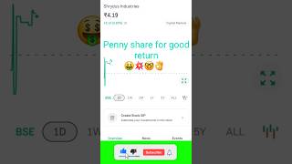 Shrydus Industries Share News stockmarket  trending