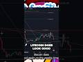 Unlocking Litecoin’s Potential Breaking Boundaries and Finding Opportunities #litecoin #ltc #ampera