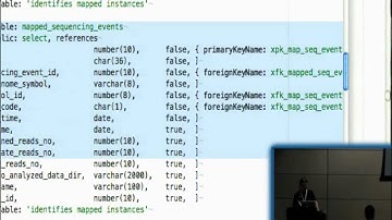 Lightning Talk: YAML