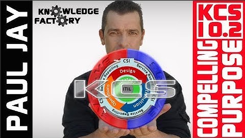 KCS 10.2 Creating a Compelling Purpose - Knowledge Centered Support