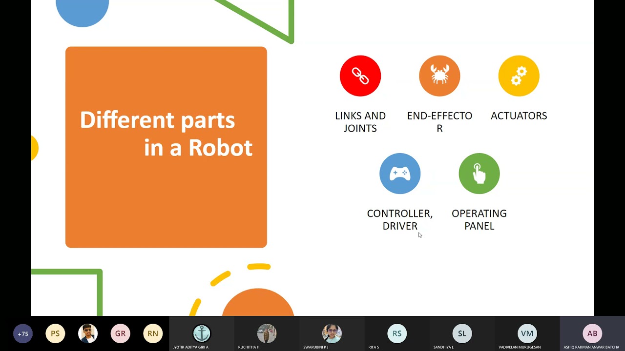 Kinematics Of Robot