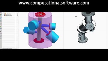 Generative Design - AI