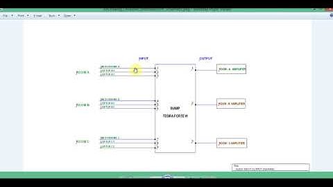 BIAMP TESIRA FORTE PROGRAMMING DIVISIBLE ROOMS