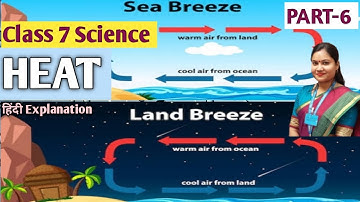 HEAT | NCERT Science Class 7 Chapter 3 HEAT | Part 6