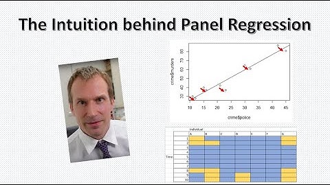 The Intuition behind Panel Regression
