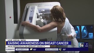 Breast density matters when it comes to cancer