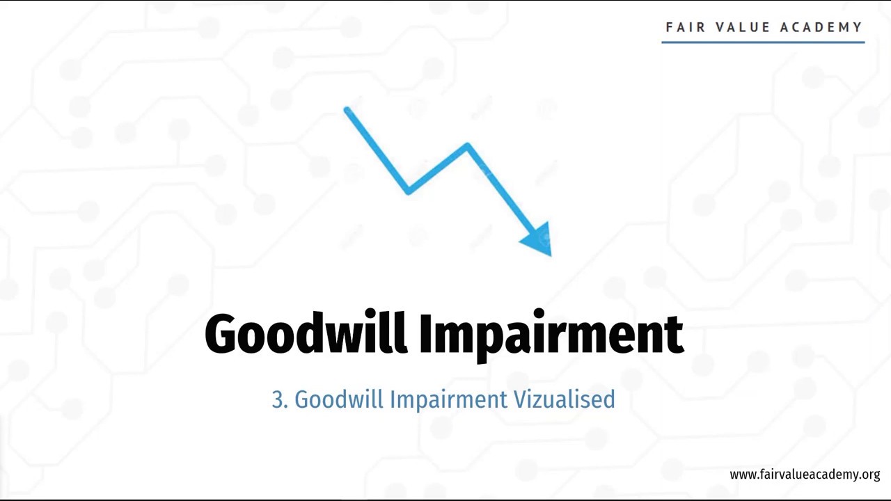 3 Goodwill Impairment Vizualised YouTube 3 Goodwill Impairment Vizualised YouTube