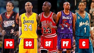 The 5 Best Possible Teams Ever if Every Player in It Played the Same Position