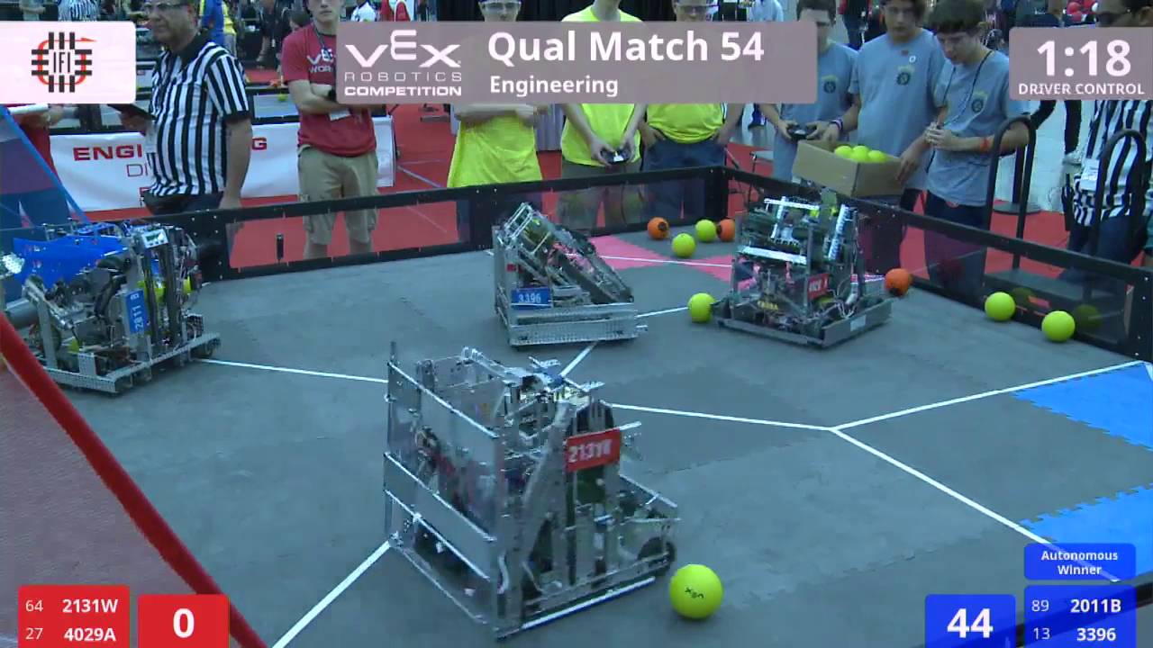 VEX Worlds 2016 - VRC High School - Engineering - Qual 54 (2131W 4029A) 166 vs 206 (2011B 3396)