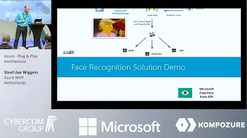 IglooConf 2018: Steef Jan Wiggers - Azure - Plug & Play Architecture