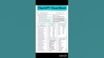 How to Use ChatGPT Like a Pro | Prompt Hacks & Tips #ChatGPT#ChatGPTTips#PromptEngineering #chatgpt