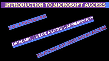1. Introduction to MS Access | 8th CBSE