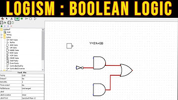 Logisim : Boolean Logic