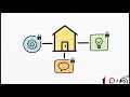 Unlocking Workplace Efficiency | How a Department Intranet Transforms Team Productivity
