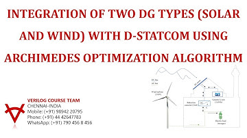 INTEGRATION OF TWO DG TYPES (SOLAR AND WIND) WITH D-STATCOM USING ARCHIMEDES OPTIMIZATION ALGORITHM