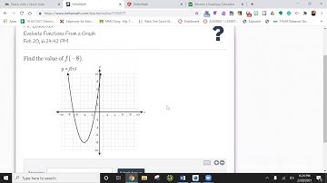 Delta Math   Evaluating Function from a graph