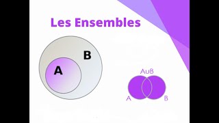 la logique - le premier exercice sur les ensembles -