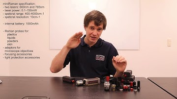 Raman spectrometer; miniRaman technology introduction