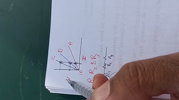 Three V-I graphs are drawn individually for two resistors and their series combination. Out of A,...