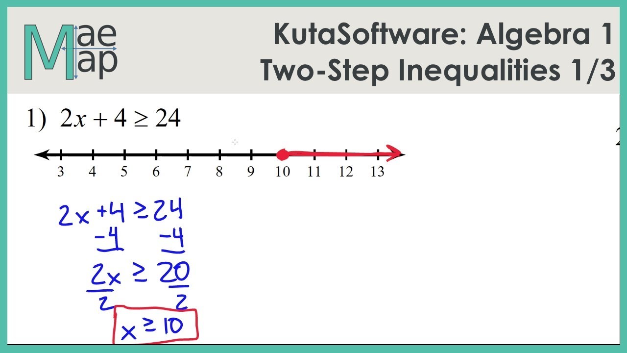 KutaSoftware: Algebra 1111- Two-Step Inequalities Part 1111 For Solving One Step Inequalities Worksheet