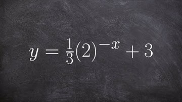 Learn how to graph the exponential function with reflection about y-axis