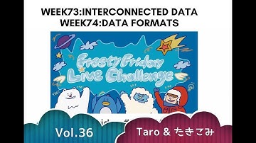 Frosty Friday Live Challenge Vol36  #SnowVillage #FrostyFriday #Snowflake #SnowflakeDB