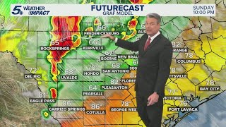 Thunderstorms possible throughout weekend | KENS 5 Weather Impact Forecast