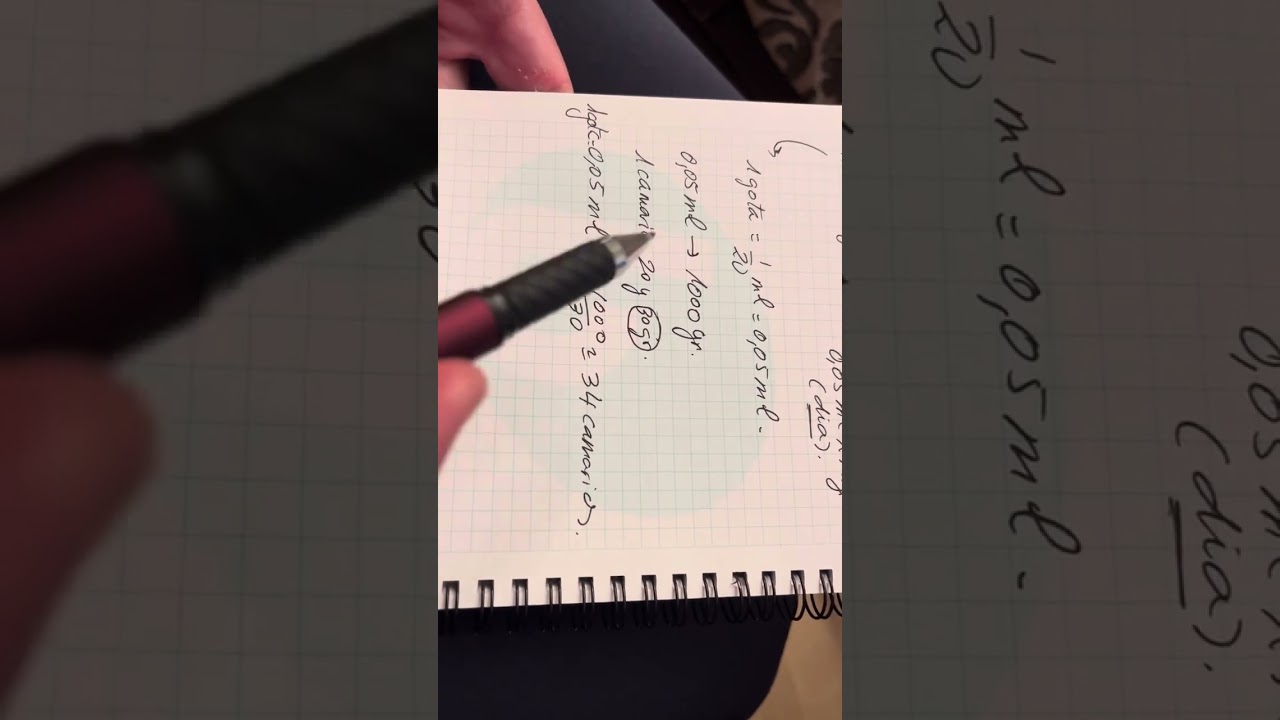 Dosis ajustada para el EXZOLT