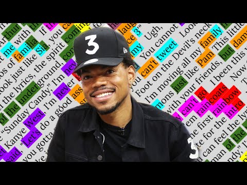 Chance the Rapper, Ultralight Beam | Rhyme Scheme Highlighted