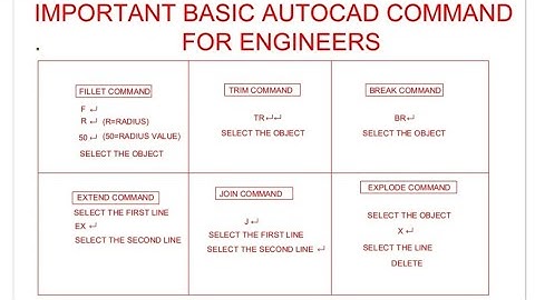 FILLET COMMAND | TRIM COMMAND | JOIN COMMAND | EXTEND COMMAND | BREAK COMMAND | EXPLODE COMMAND